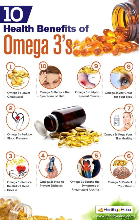 omega 3 benefits in hindi pdf|benefits of omega.